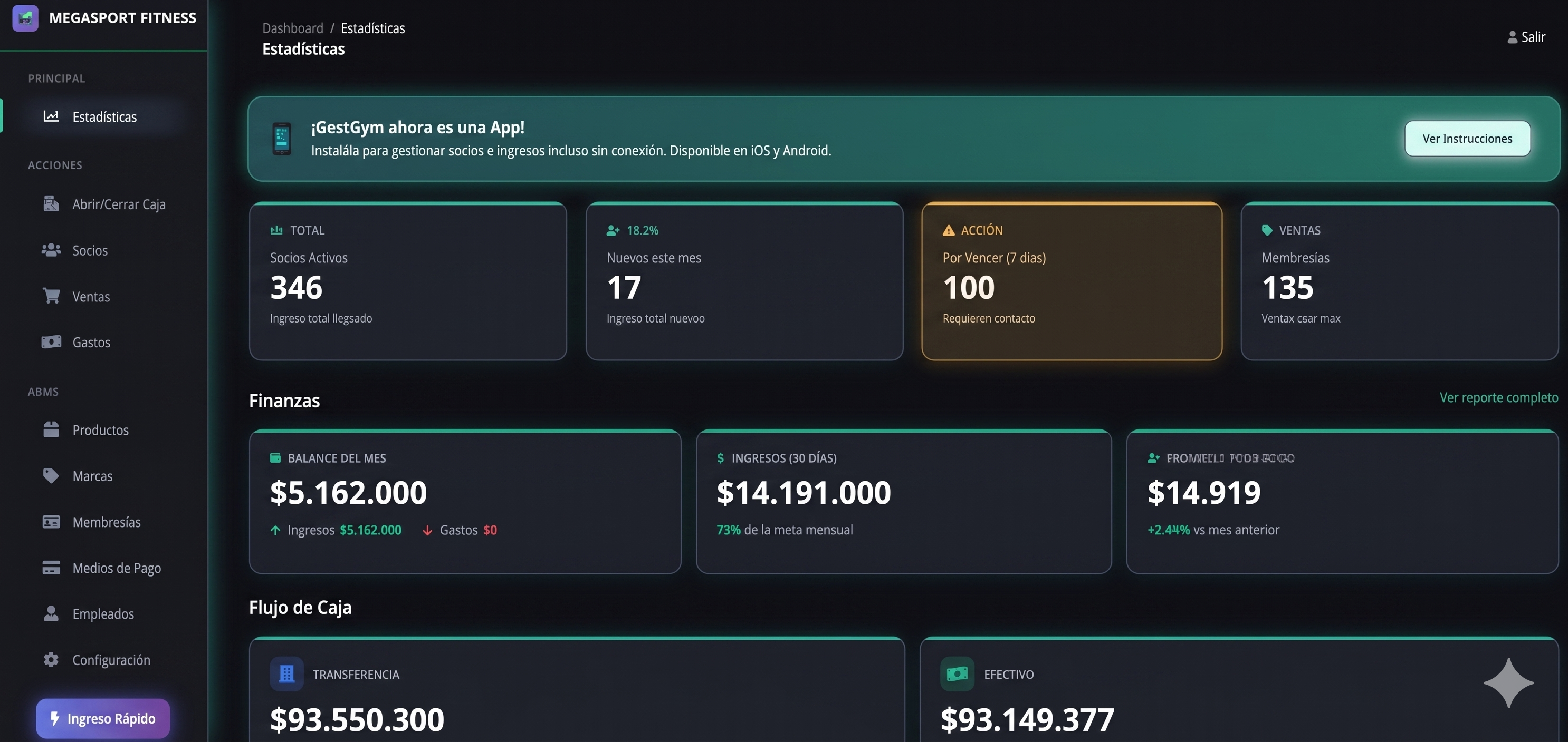 Vista del dashboard de GestGym